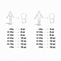 GANTS DE BOXE 120 ERGONOMIQUES ROSE -Boxe Boutique gants de boxe 120 ergonomiques rose 5